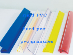 Reasons for many pits in light-colored hard transparent PVC